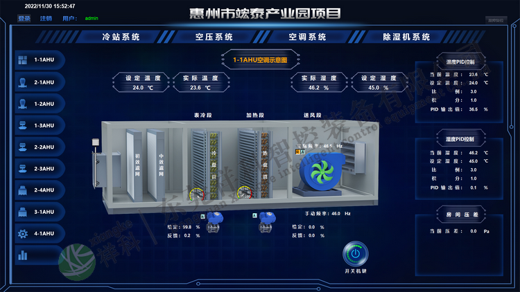 PLC自控經典案例分享-鋰電池產業園廠房凈化項目