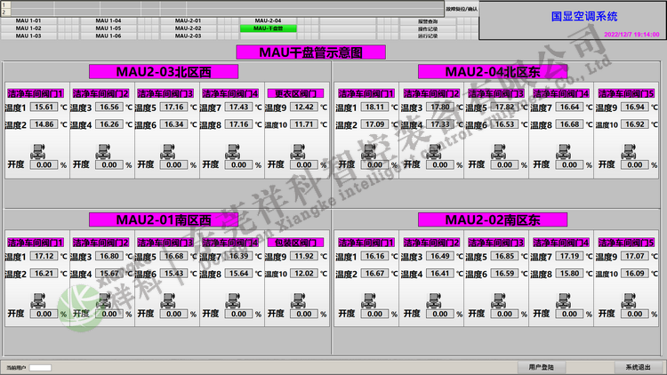 plc自控項目恒溫恒濕-蚌埠國顯建設(shè)項目