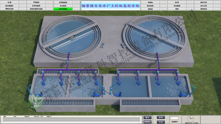 塘蓬鎮(zhèn)自來水廠上位機(jī)系統(tǒng)1