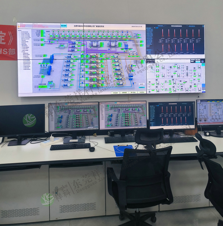 合肥華晟光伏科技有限公司廠房監(jiān)控項目